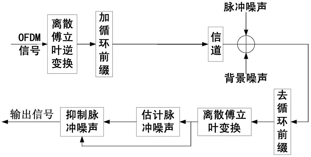 全球总决赛官网